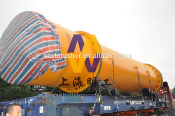 Widely used rotary sand dryer/rotary vacuum dryer/biomass rotary dryer