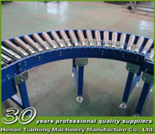 Economical Gravity Roller Conveyors