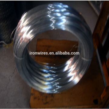 Electro Galvanized Iron Wire/Zinc Coated Iron wire