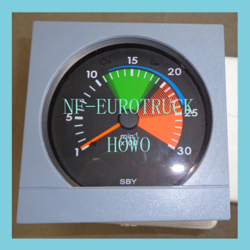 electronic speed indicator