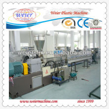 pet Pelletizing Machine,plastic pelletizer/granulator,Recycling equipments for waste