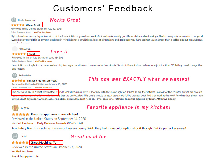 Customers' Feedback