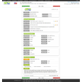 USA cement importers purchasing data