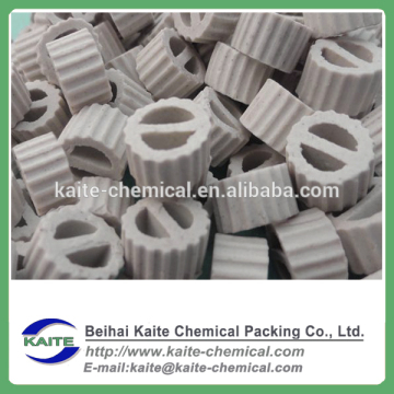 Ceramic Lessing Ring, Ceramic one ring for heat transfer media