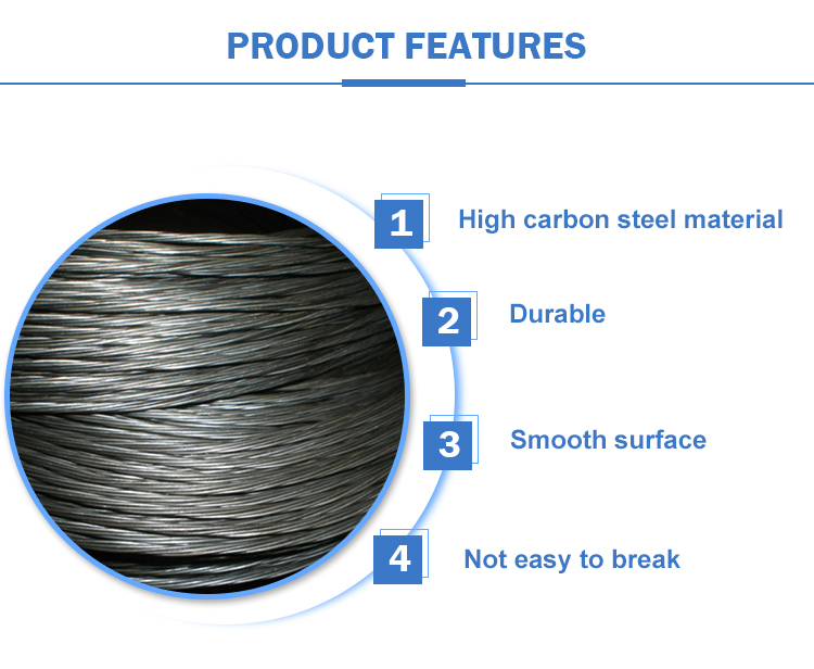 twisted soft black annealed iron wire galvanized iron wire