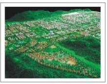 Custom Railroading Green Enviroment Scale Model Train Background Scenery Kit