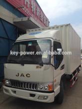 JAC spare parts