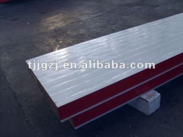 Corrugated sandwich panel