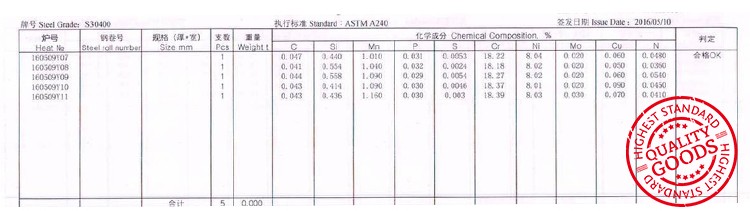 Foshan Sanon 201 Stainless Steel Tube Price