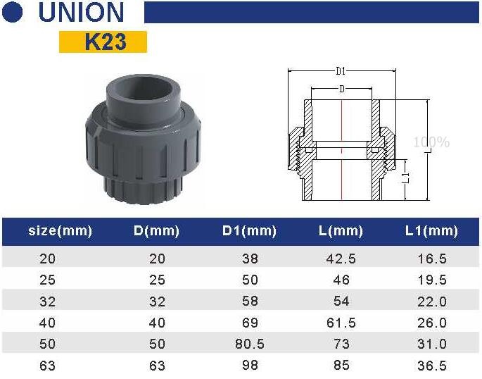 Factory price Manufacturer good quality PVC Fitting UPVC Rubber Joint plastic pipe fitting for Industry use grey color union