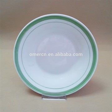 2015 NEW STYLE glazed edge plates/ ceramic plates/ ceramic dinner plates wholesale