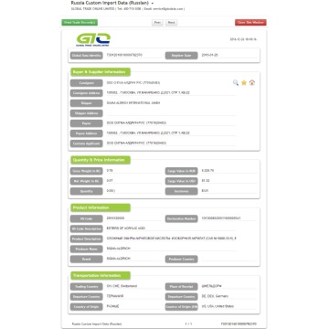 아크릴산 러시아 수입 관세 데이터