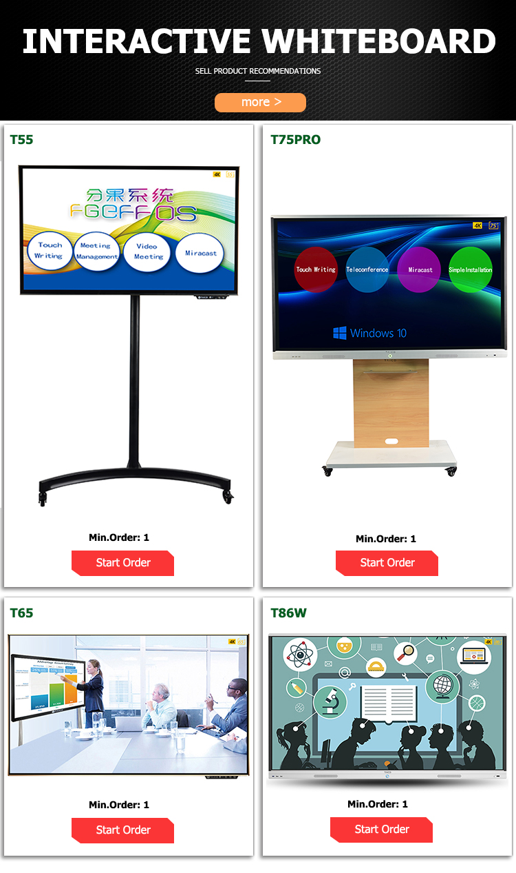 smart interactive board