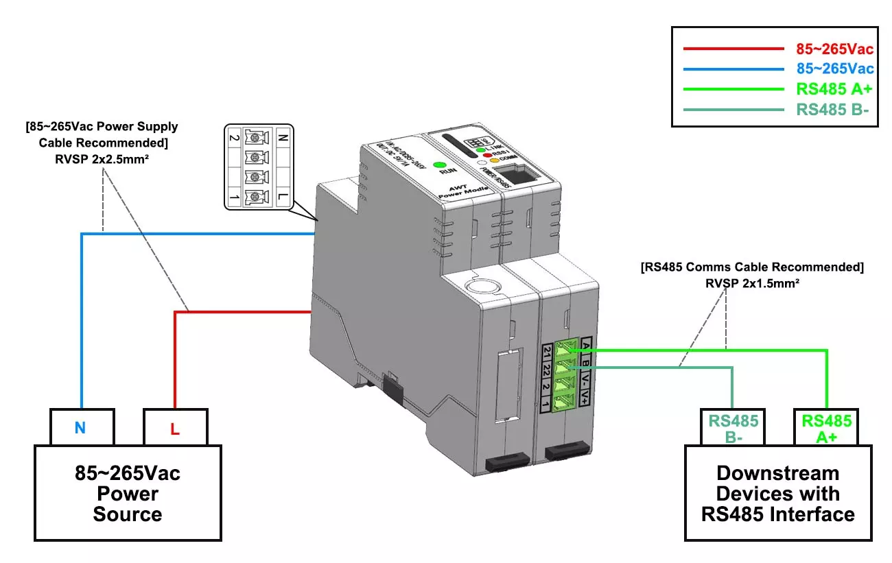 Wiring Diagram of AWT100-4GHW (85~265Vac Power Supply via AWT100-POW Power Moduel)