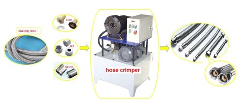 Spain air conditoning hose crimping machine hose crimper machine