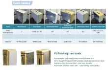 Heat Insulated PU Foam Sandwich Panel