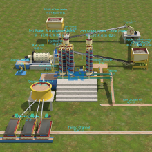 10TPH Gravity Separation Copper Ore Concentrate Processing Plant