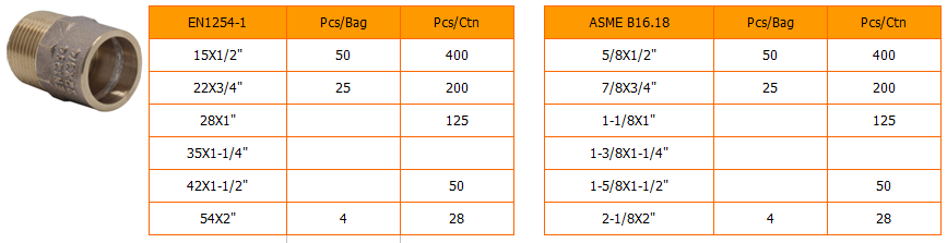 Solder Ring Gunmetal Bronze Male Adapter Fittings