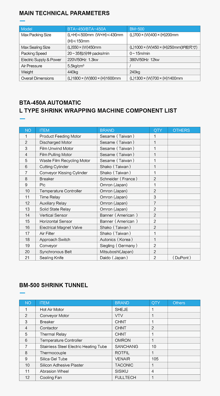 QCPACK New Design Automatic Heat Shrink Packaging Machine for box