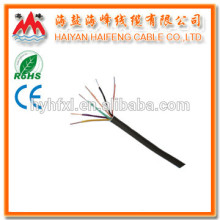 UTP cat5e cable/LAN CABLE