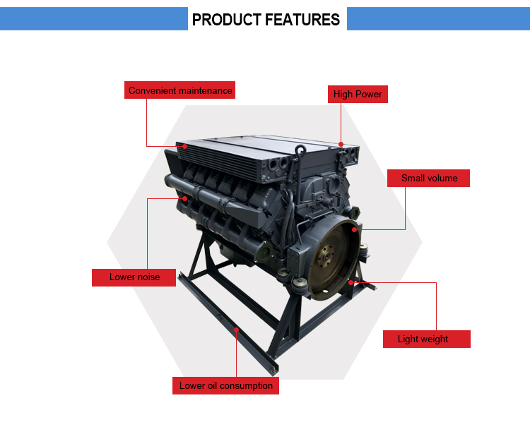 Deutz F8L413FW 4 Stroke Air Cooling  Diesel Engine for Construction Machine