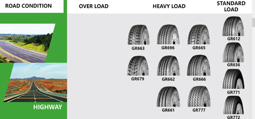 High Quality China Truck Tyre Greforce Tube Tyre (700R16 750R16 900R20 1000R20 1100R20 1200R20 1200R24) Well Tested in Southeast Asian Market