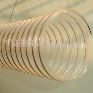 abrasion resistant pu hose