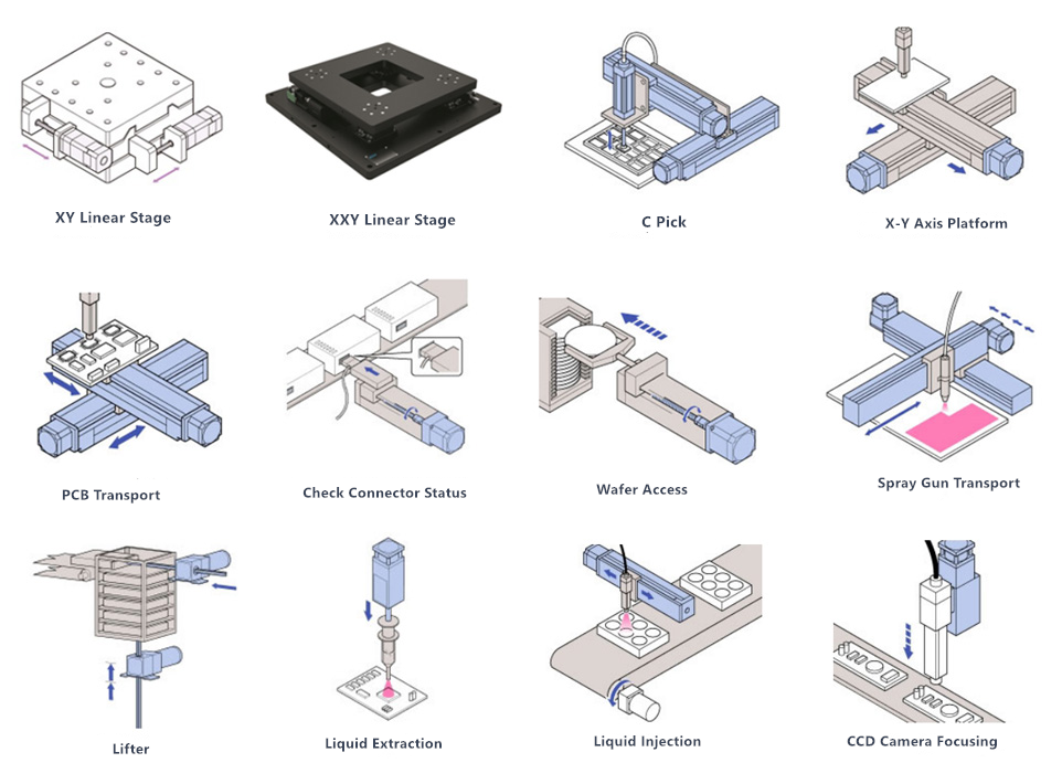 Application Of Ball Screw