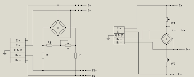 GJB201 junction box