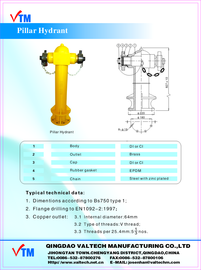 Outdoor Ground Fire Hydrant for Sale