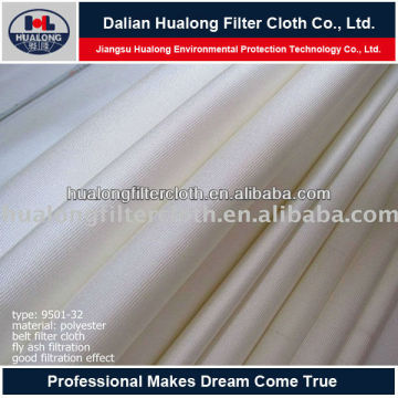 horizontal belt filter mesh, polyester belt filter cloth, industrial belt filter cloth