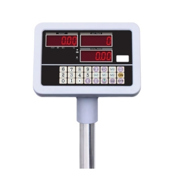 2013 New  price computing indicator