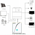 rechargeable solar battery UFO powerwall battery