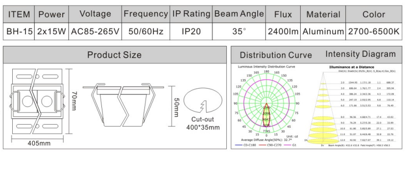 30W led downlight new design 