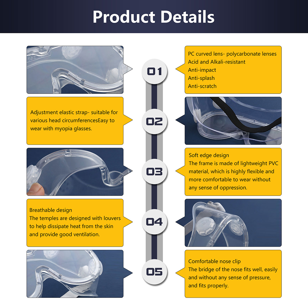 Защитные очки Safety Glasses