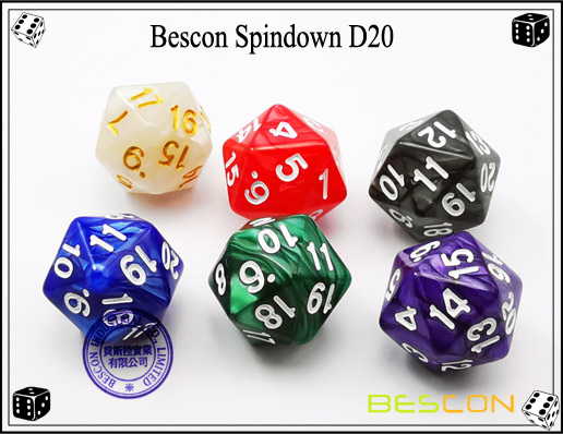 Bescon Spindown D20-1 Bescon Spindown D20-1