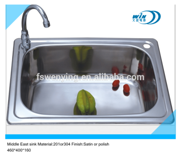 Stainless Steel Single Bowl Round Sink