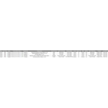 Magnesium Oxide China Eksport Data Kastam