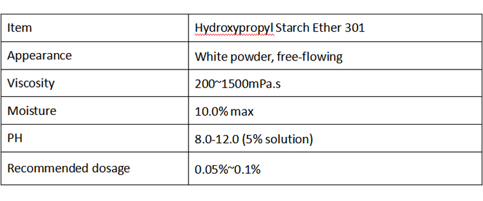 Hydroxypropyl Hydroxypropyl