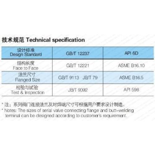 Cast Steel Floating Ball Valve