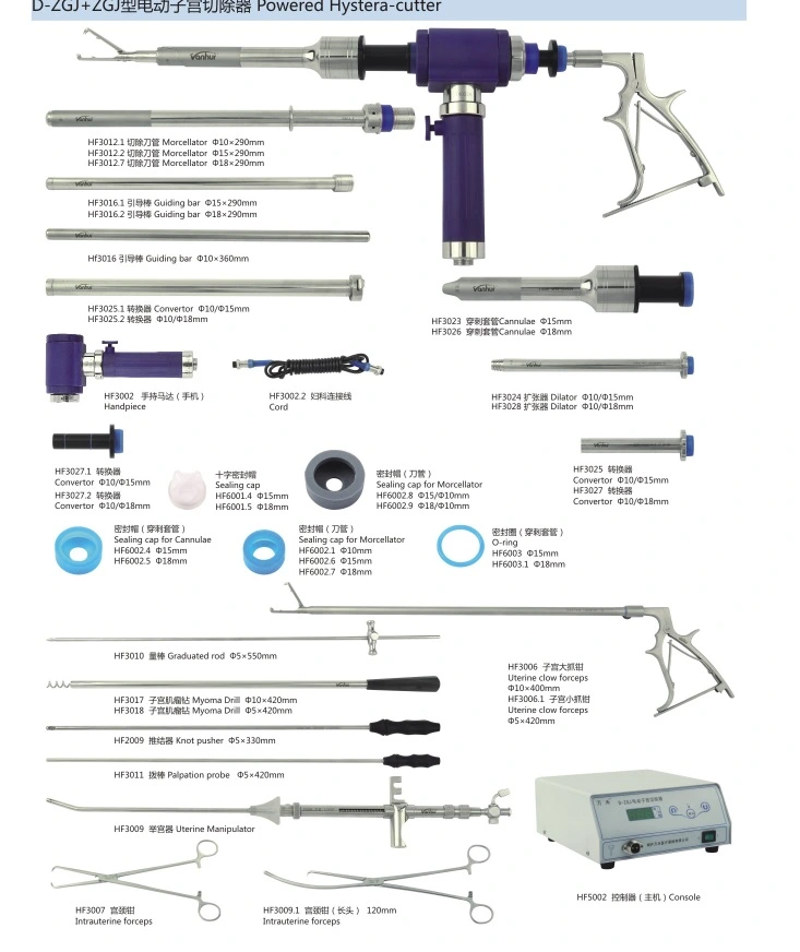 Alat Perubatan Ginekologi Morcellator Powered Cutter