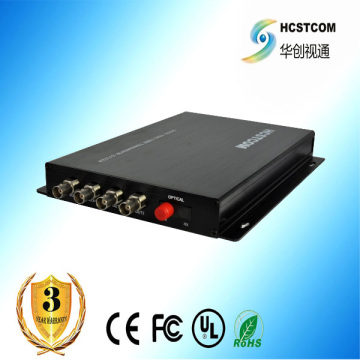 SDI to fiber converter/SDI converter