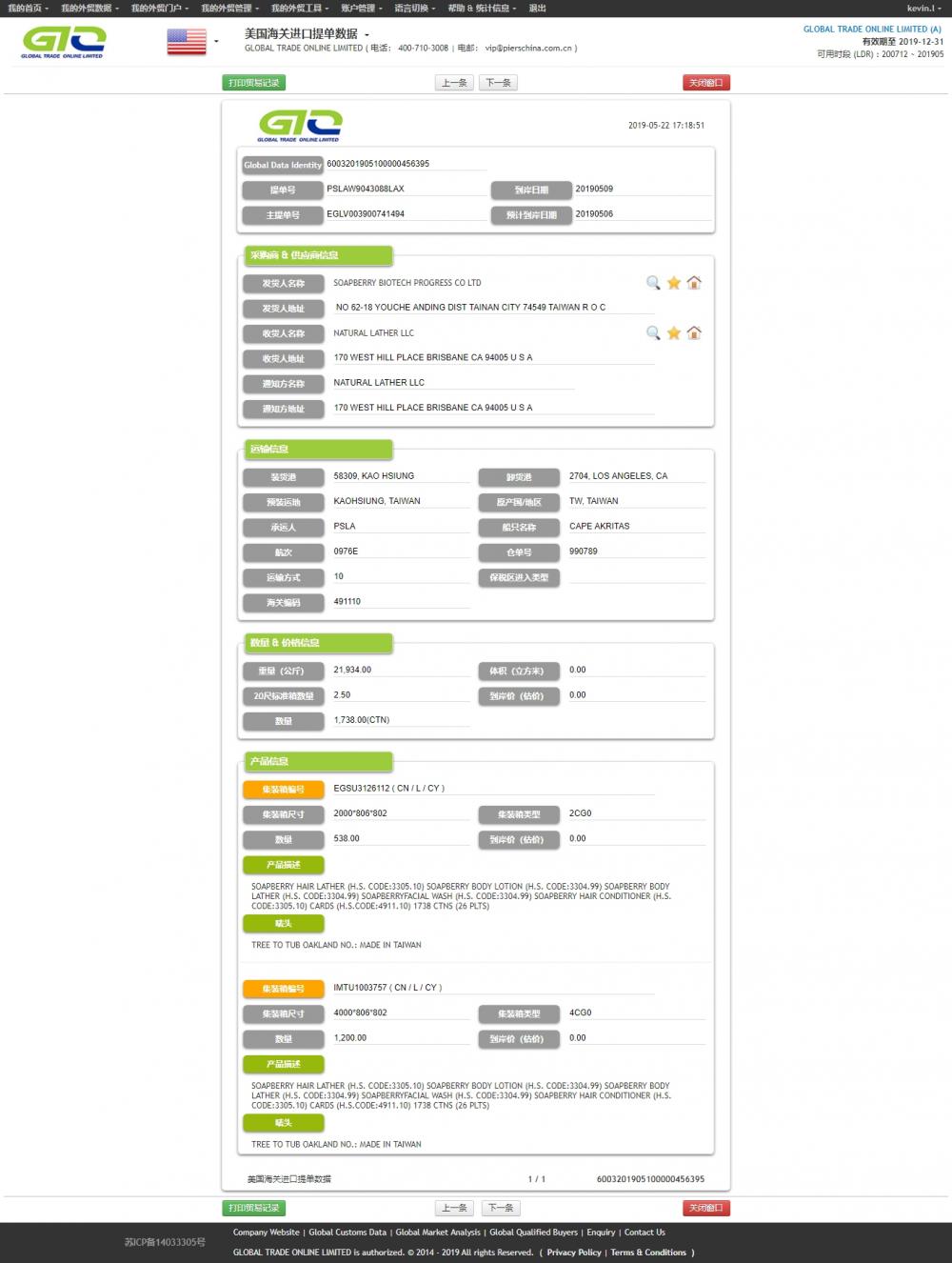 HAIR CONDITIONER Impor Data USA