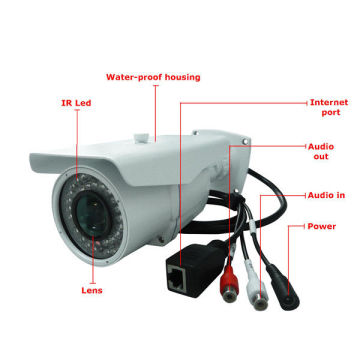 2.0mp Wireless Wifi Ip Camera Two Way Audio , Cmos Onvif Ip Camera