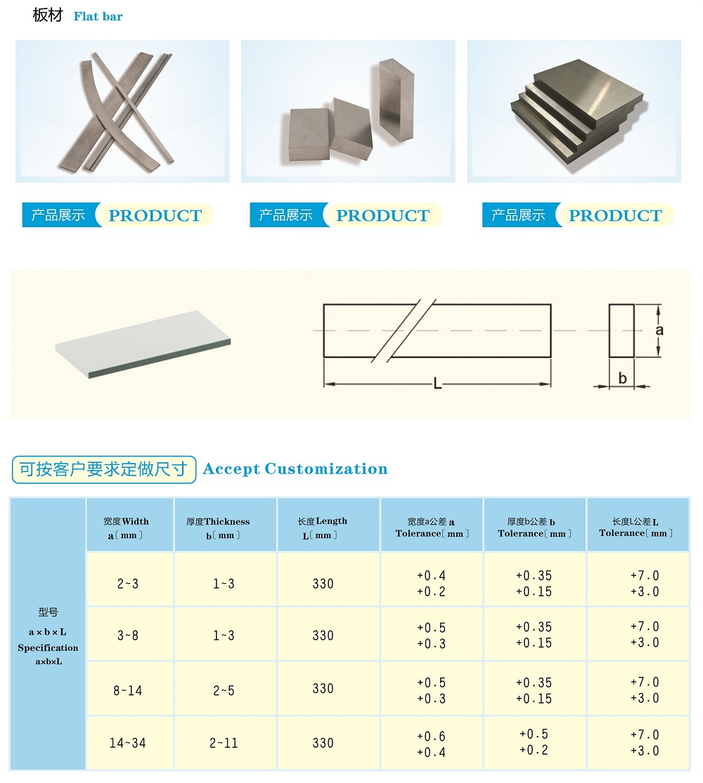 tungsten steel plate carbide sheet for woodworking knife