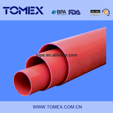 Popular Raw materials pvc pipes with a competitive price