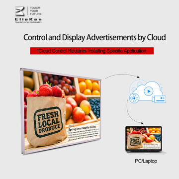 Advertentiescherm Digitale bewegwijzering en displays