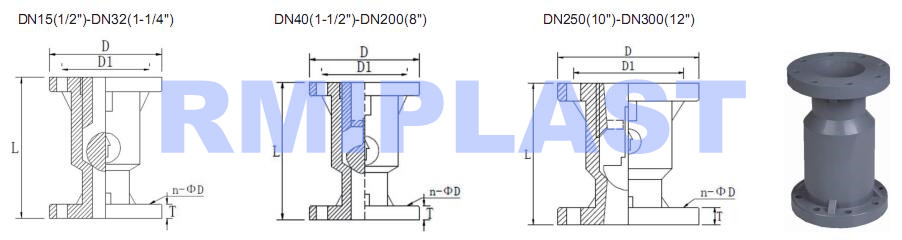 PVC Ball Check Valve