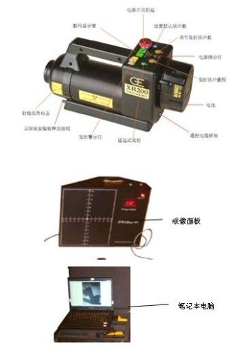 Portable X-ray Security Screening System With Detector Panel / X - Ray Generator