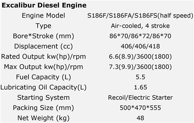 Diesel Engine Half Speed 178FS 186FS